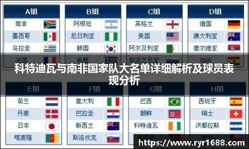 科特迪瓦与南非国家队大名单详细解析及球员表现分析